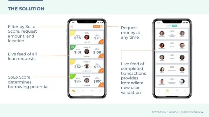 Exclusive Pitch Deck Defi Startup Teller Used To Raise 6 85 Million - Download Beautiful Nature Art | 8K