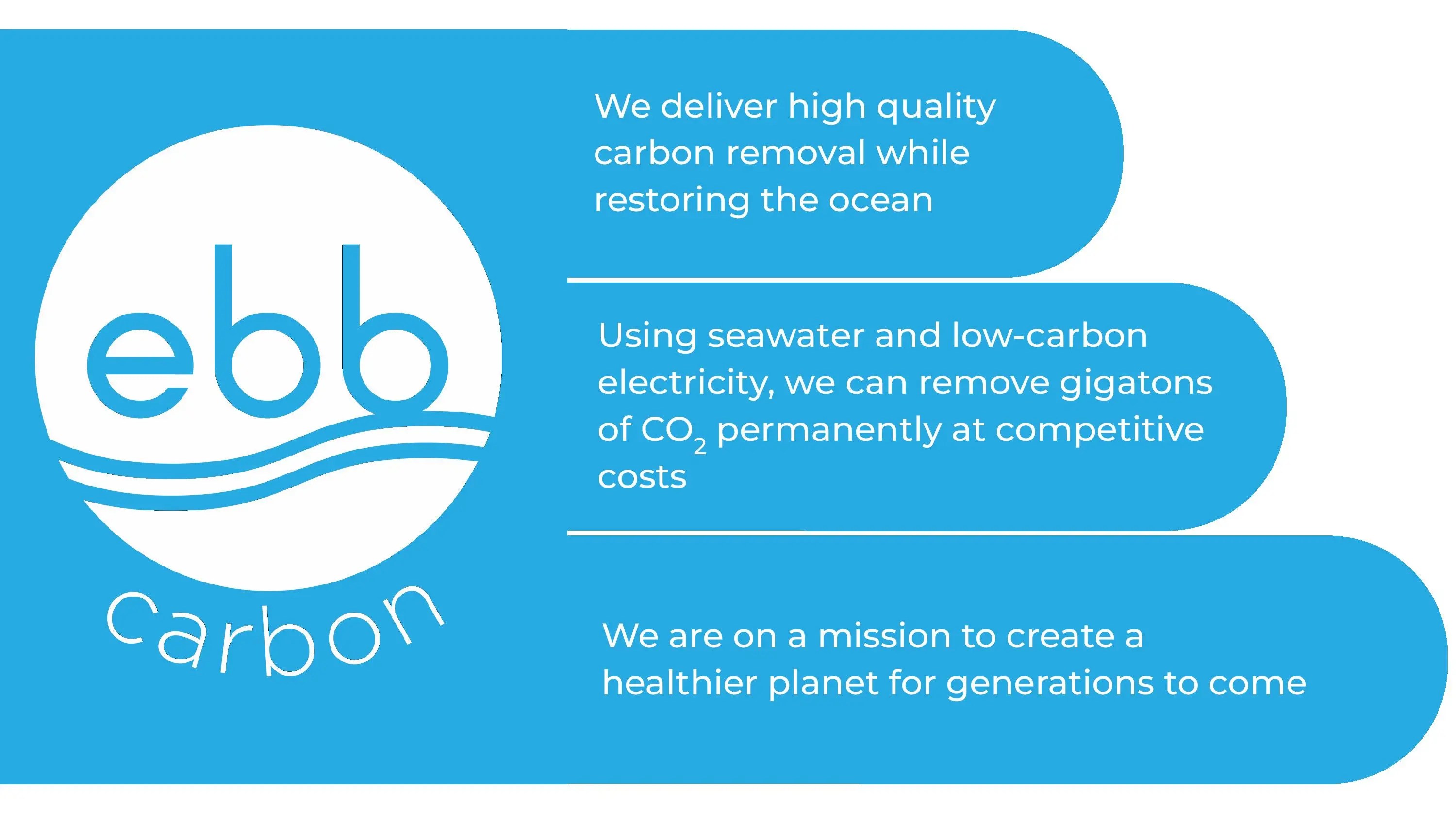 Climate Tech Startup Ebb Carbon Raises 20 Million To Deploy Ocean - Best Gradient Backgrounds in High Resolution