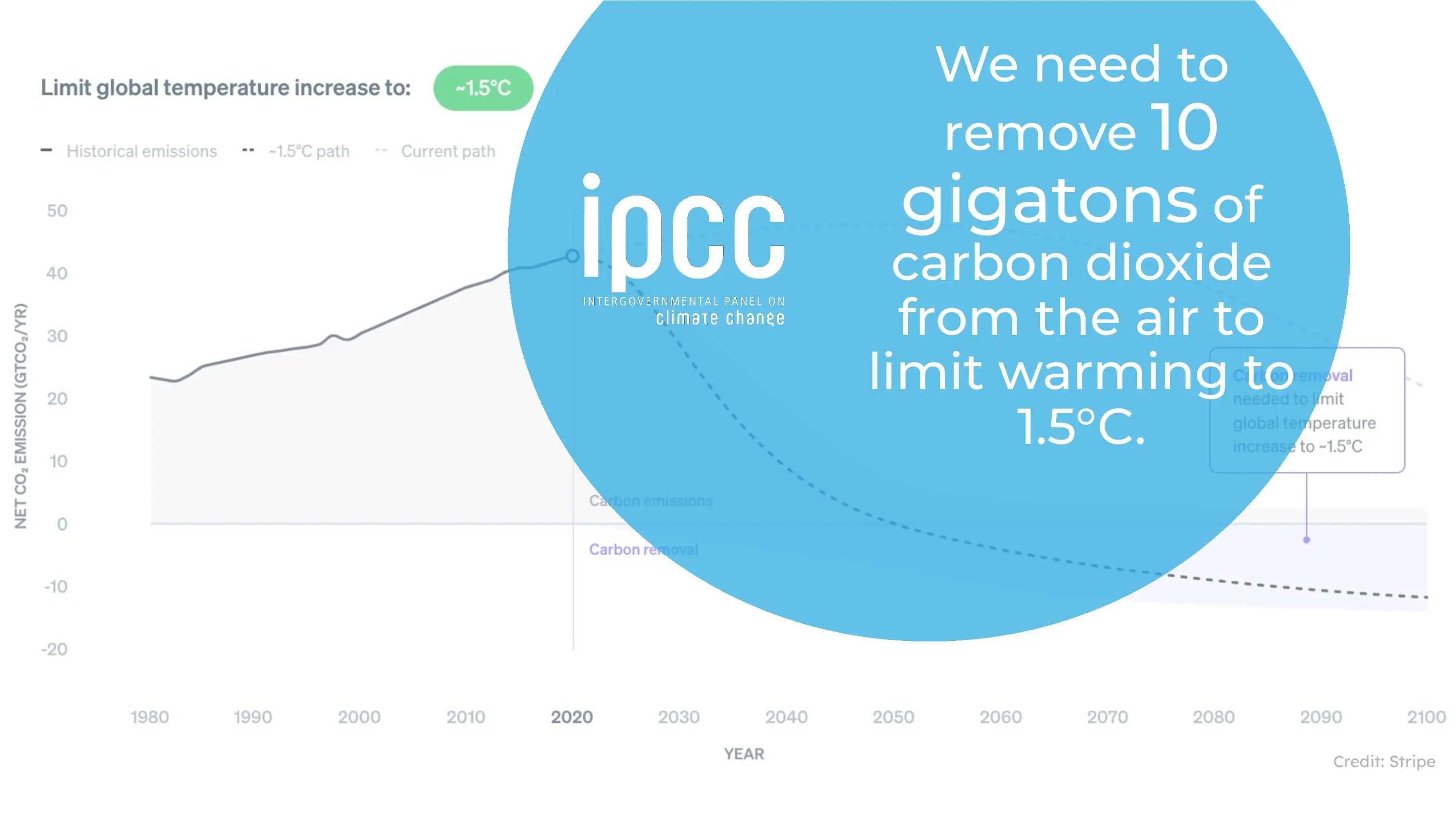 Climate Tech Startup Ebb Carbon Raises 20 Million To Deploy Ocean - Abstract Wallpapers - Ultra HD Full HD Collection