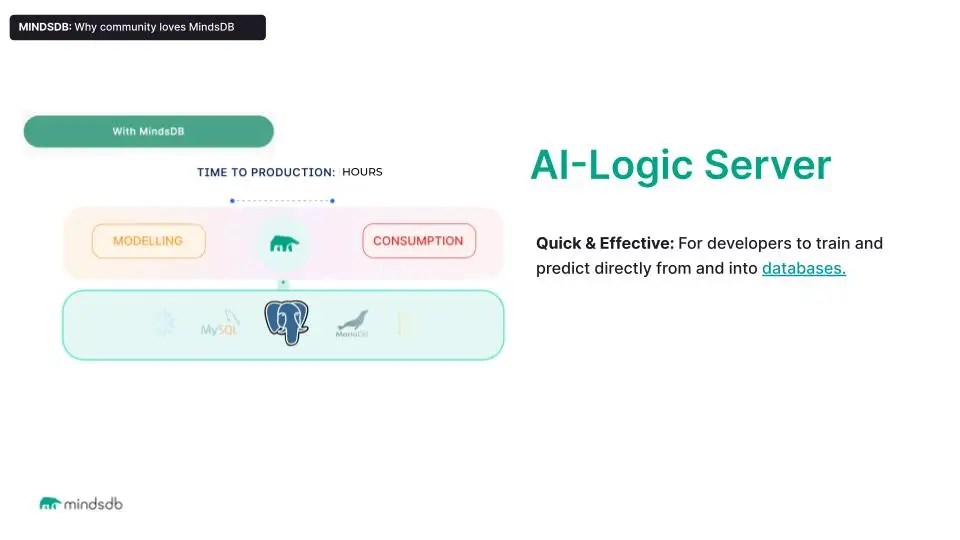 What Is Mindsdb How To Get Started A Cloud Ai Enabled Database - Geometric Design Collection - Ultra HD Quality