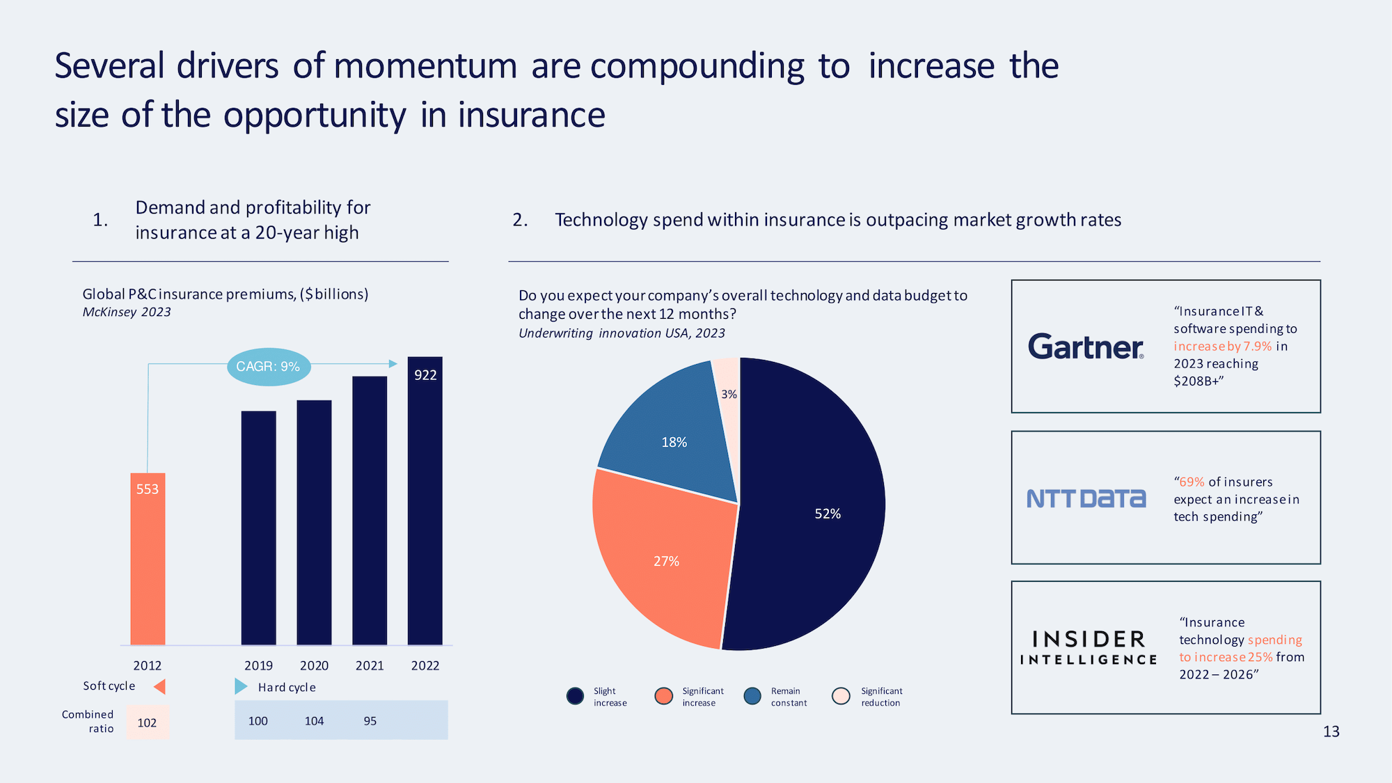 Hyperexponential Raises 18 Million - Mountain Pattern Collection - Desktop Quality