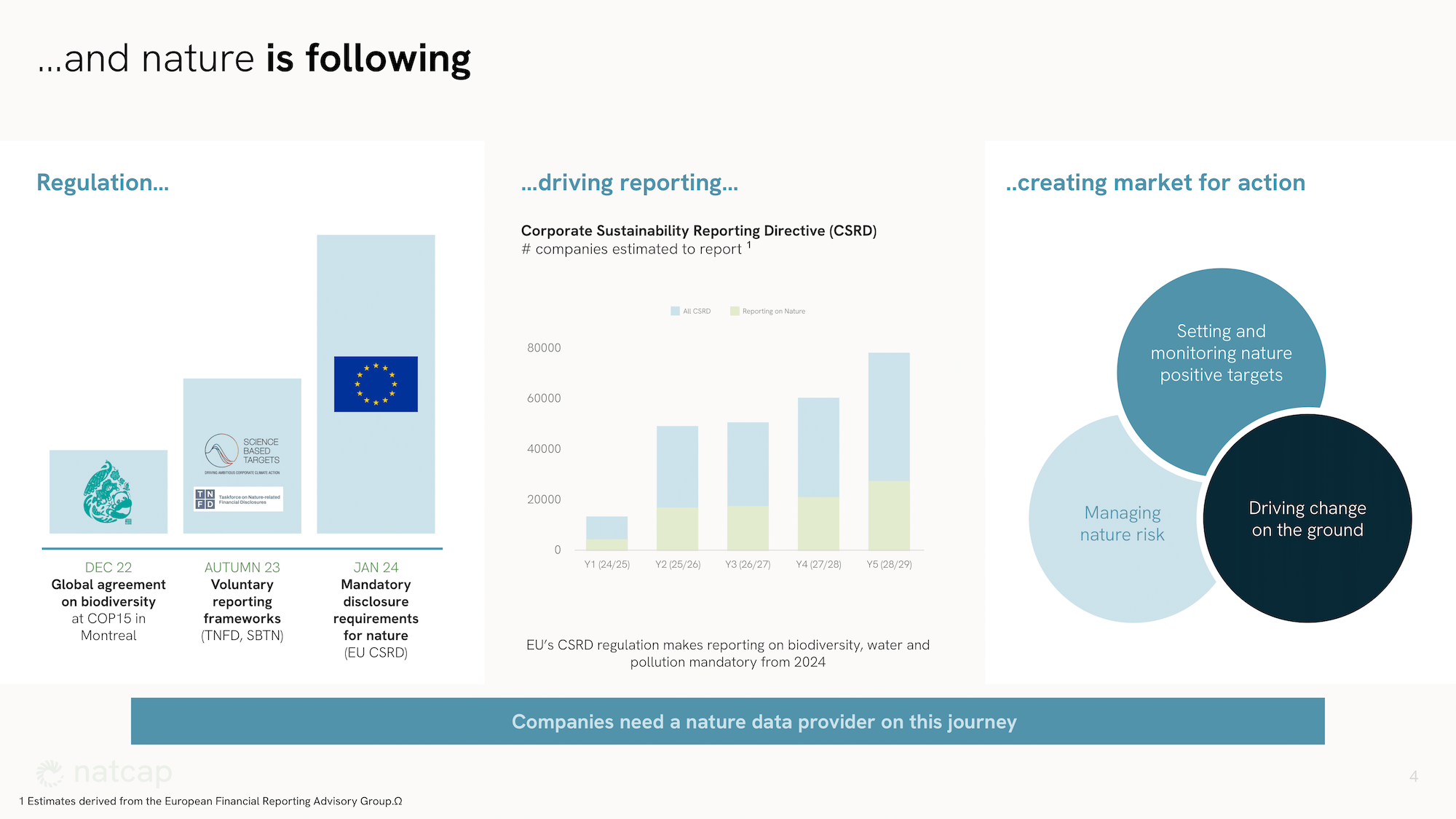 Natcap Crunchbase Company Profile Funding - Best Mountain Patterns in High Resolution