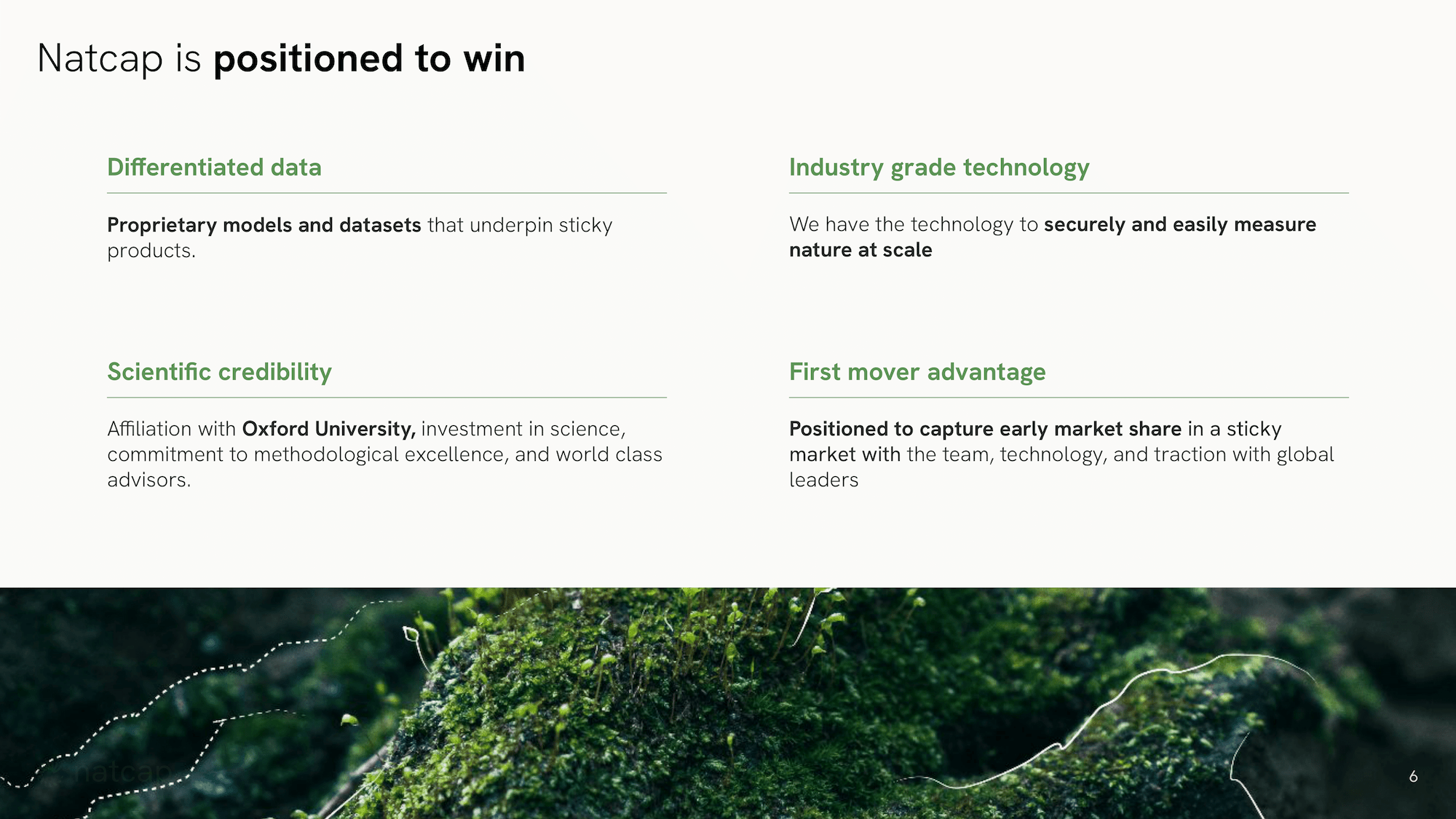 Natcap Crunchbase Company Profile Funding - Premium Geometric Texture Gallery - 8K