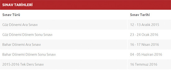 Aöf sinav gi̇ri̇ş belgesi̇ 2022 sorgulama ekranina nereden ulaşilir? Aof Sinav Yeri Giris Belgesi Cikarma Paneli