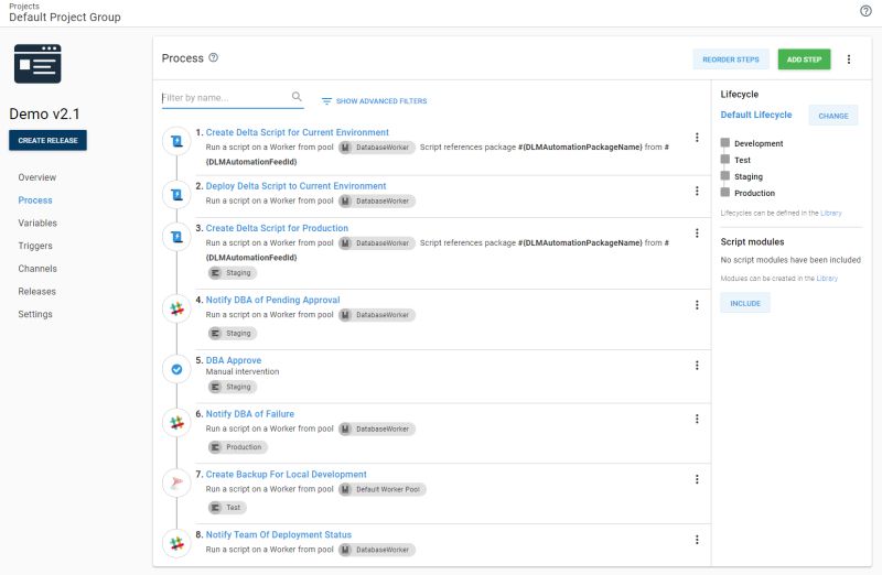 How To Design An Automated Database Deployment Process Octopus Deploy - Modern High Resolution Sunset Images | Free Download