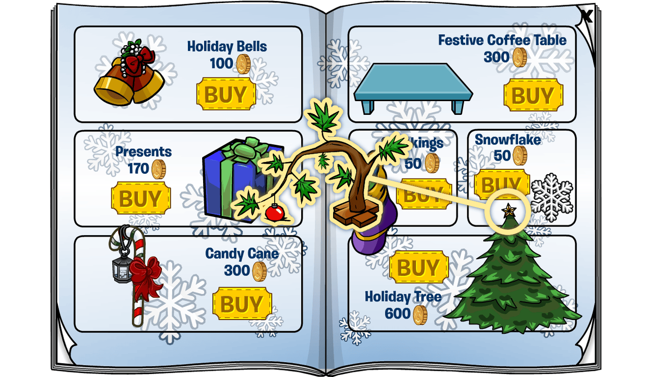 Club Penguin Zero CPZero Better Igloos December 2025 Catalog Secrets CPZ furniture guide hidden secrets Page 3