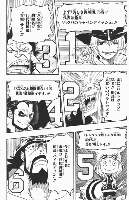 ワンピース Raw Free One Piece Chapter 796 806 コミックシーモア