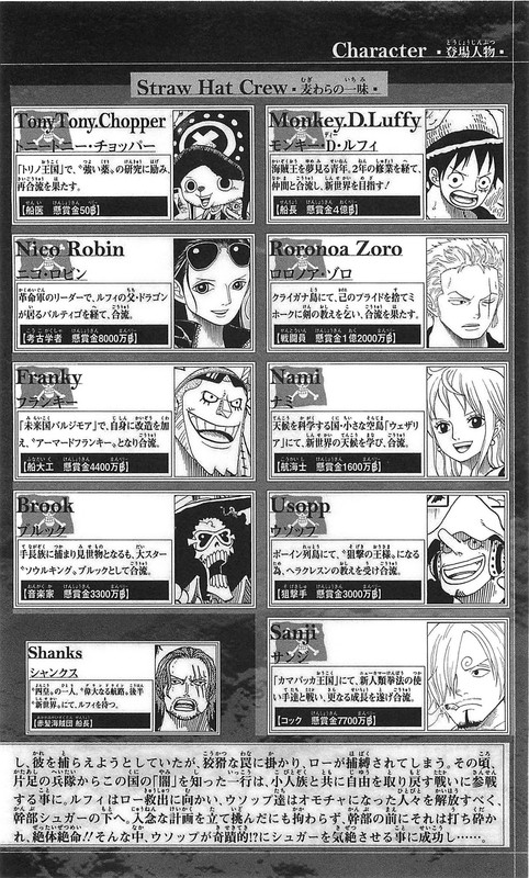 ワンピース Raw Free One Piece Chapter 438 445 コミックシーモア