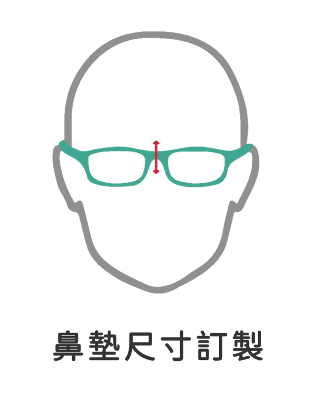 BRAGi 細節 3