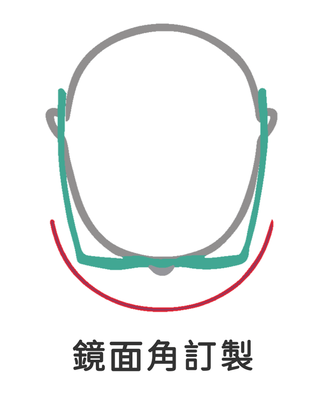 BRAGi 細節 4