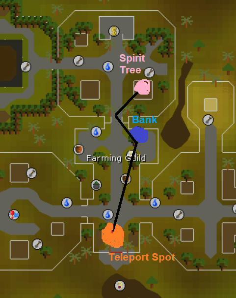 Osrs Update Farming Timer Rework Skilling Qol D2jsp Topic