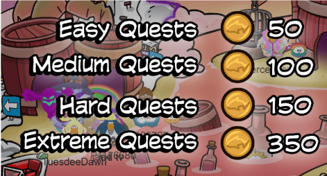 CPLegacy April Fools Party - quest money