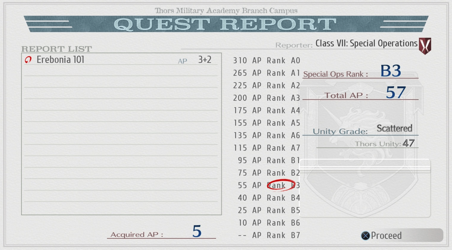 The Legend Of Heroes Trails Of Cold Steel Iv Overall Walkthrough Psnprofiles Trails of Cold Steel - Zeram Capsule Pack 299.