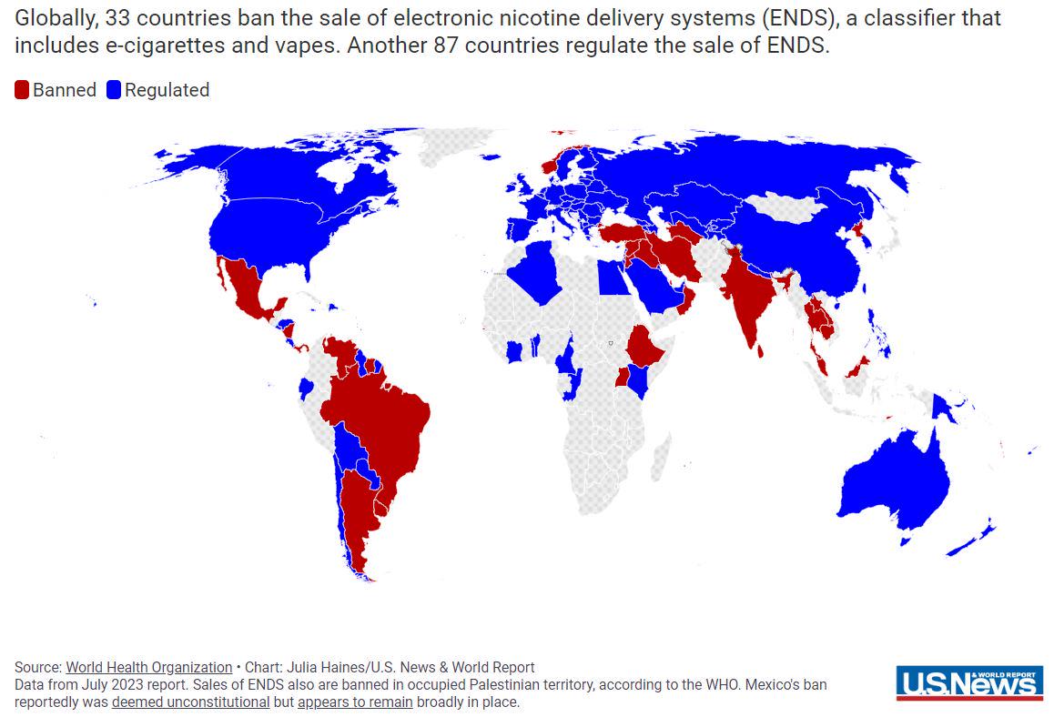 E-Cigarette Bans by Country. : rMapPorn