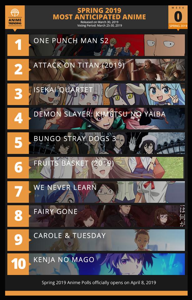 Top 10 anime of 2019 anime amino