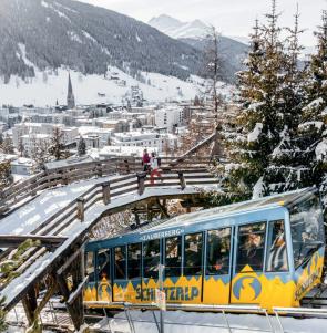 The Schatzalp funicular railway, Davos, Switzerland.