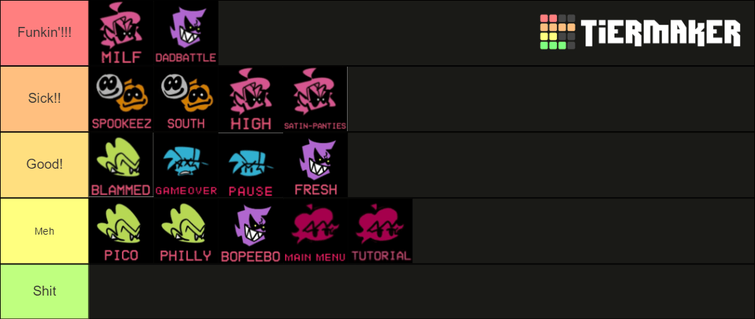 Pico Friday Night Funkin Fnf In 2021 Friday Night Funkin Night They are animations that you will see as you play ingame.