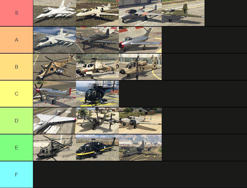 Gta 5 Planes List Infinite Flight 24 4 