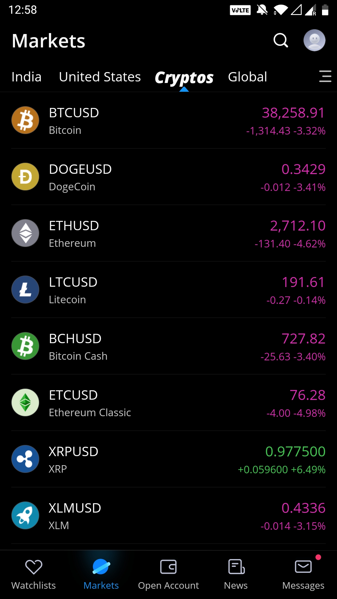 why is negative in crypto showing as pink instead of red there is no option to change as well is this a sinister way to reduce negative feelings against crypto because fuck on insufficient crypto buying power webull reddit