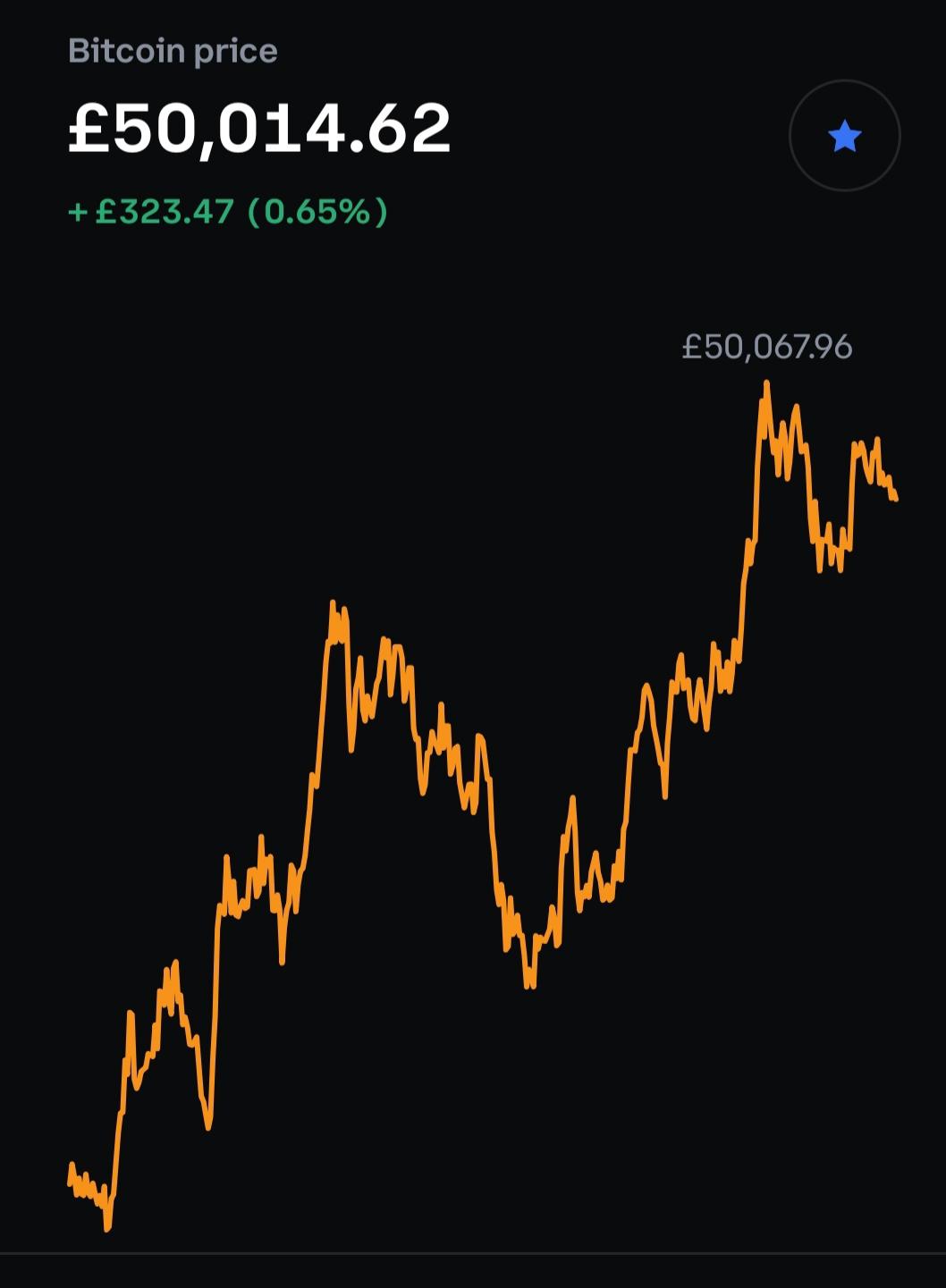 Is coinbase the best platform to buy bitcoin or are there alternatives also, bitcoin has done tremendously well today is this an opportunity to buy? E78 Djmpz16ygm