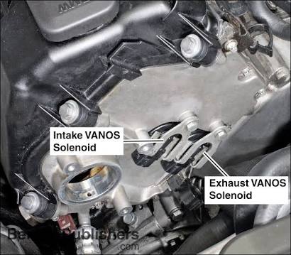 Vvt location