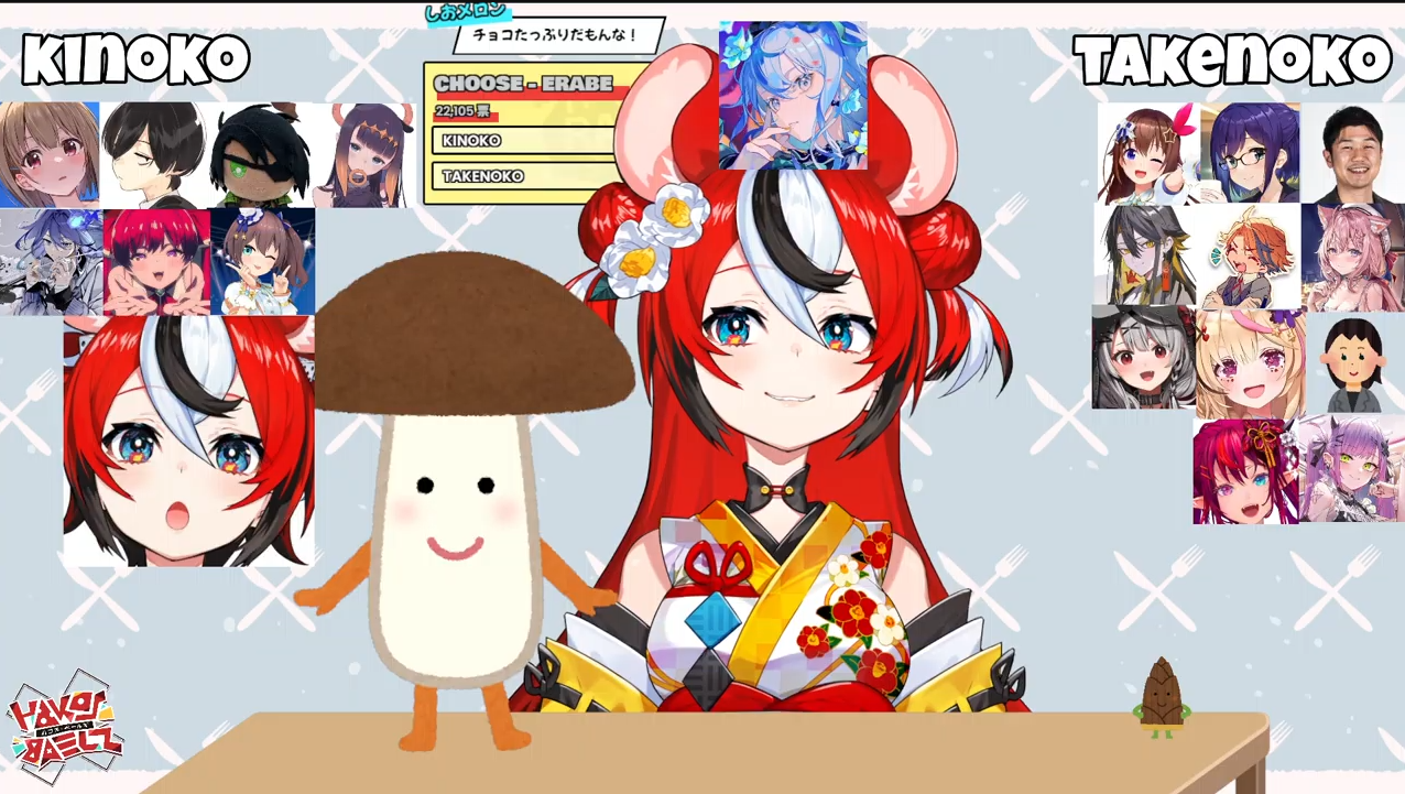 Bae's Kinoko vs Takenoko Results. With Bae after tasting both picked Kinoko  as the winner! : r/Hololive