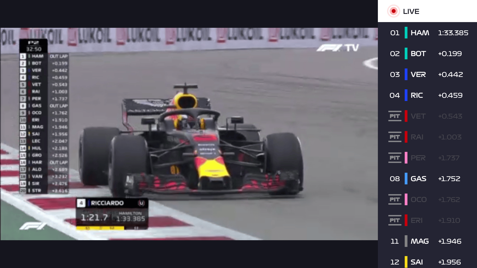 The Timing Update On The Right Is A Great Touch F1tv