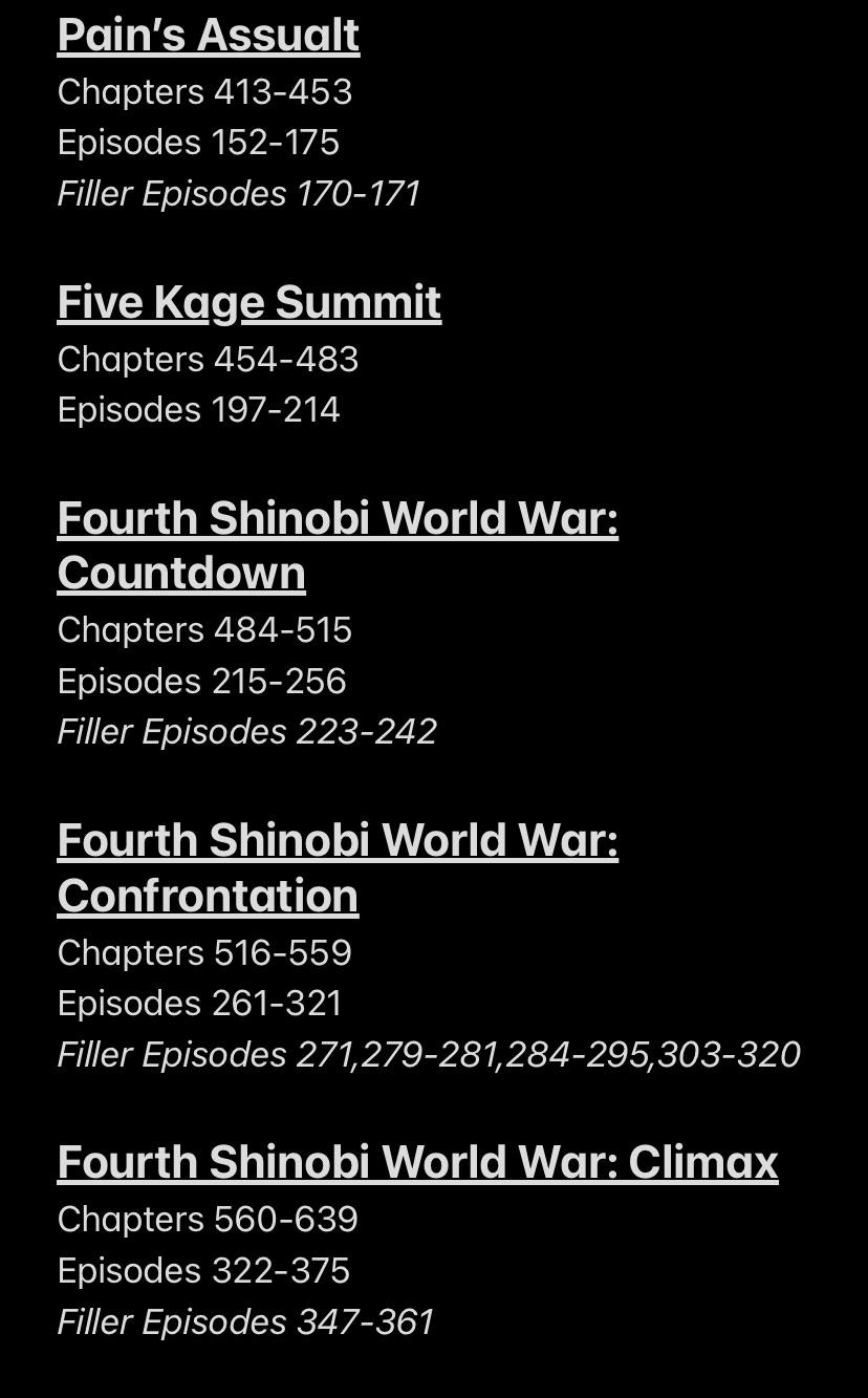 Are there any filler episodes in naruto shippuden? The Naruto Boruto Arc List With Chapter And Episode Numbers And Filler For Boruto I Didn T Include Stand Alone Episodes R Naruto