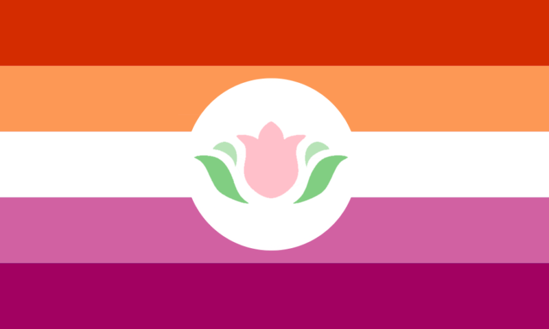 Just copy and paste the code below into your livejournal or website. Glg Relationship Symbol Lesbian Flags R Queervexillology