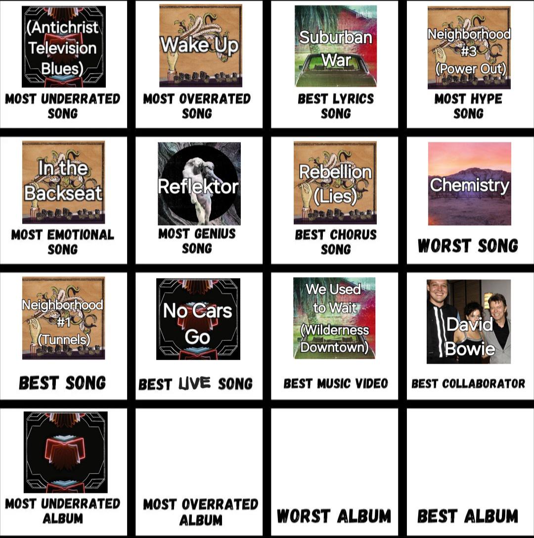 Neon Bible wins the Most Underrated Album category! Next, Most Overrated  Album? : rarcadefire