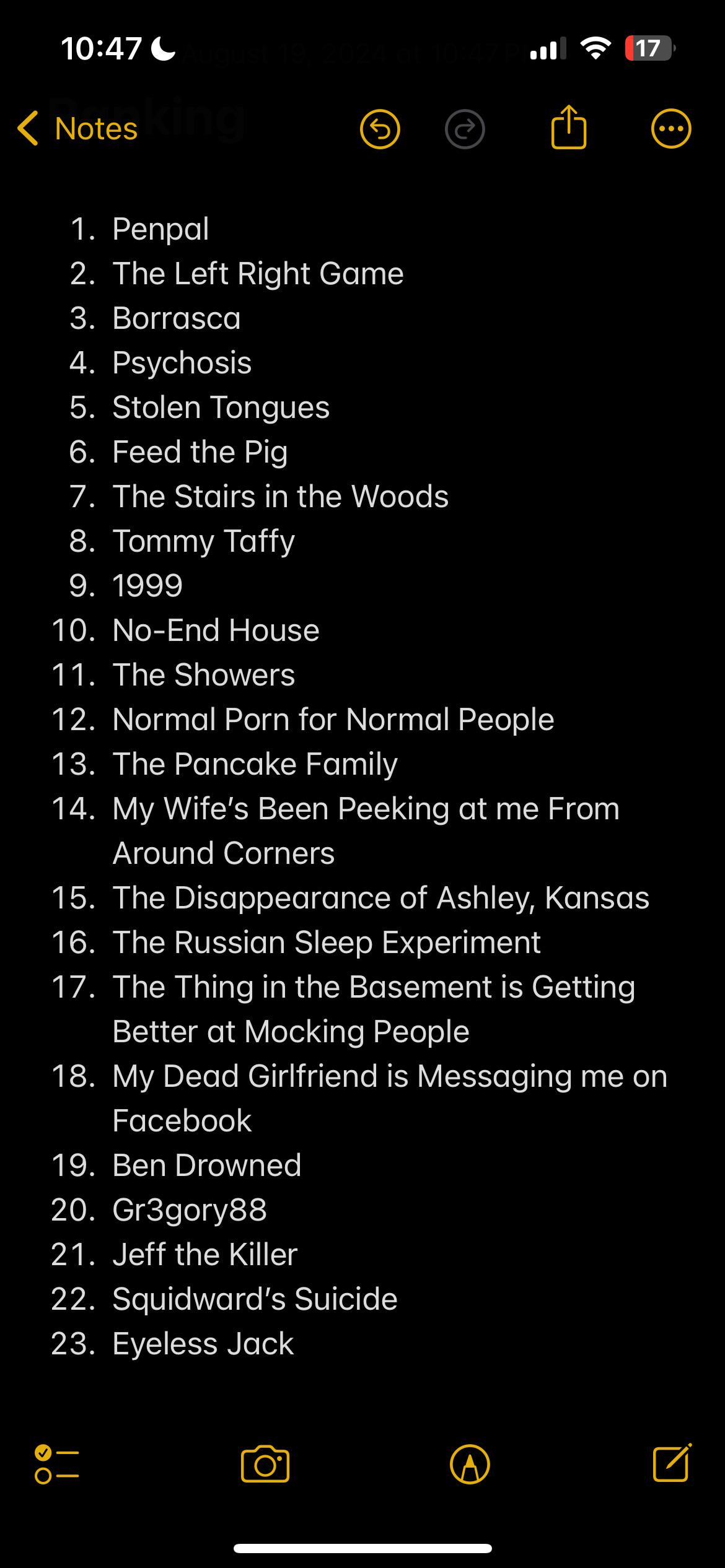 Updated full story ranking : rcreepcast