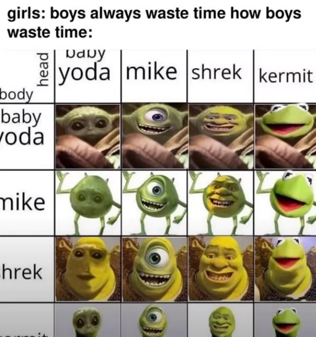 Yoda Meme . Baby Yoda Meme Terriblefacebookmemes