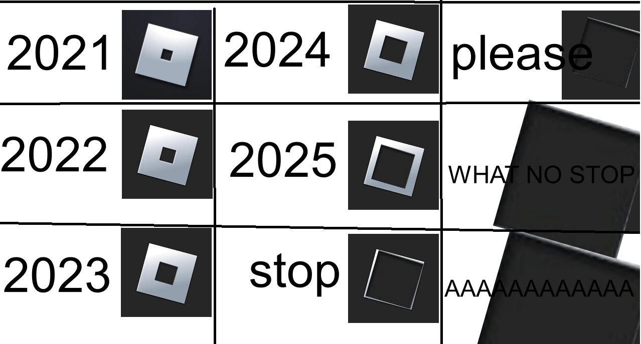 The Logo Has Been Eaten R ROBLOXmemes 