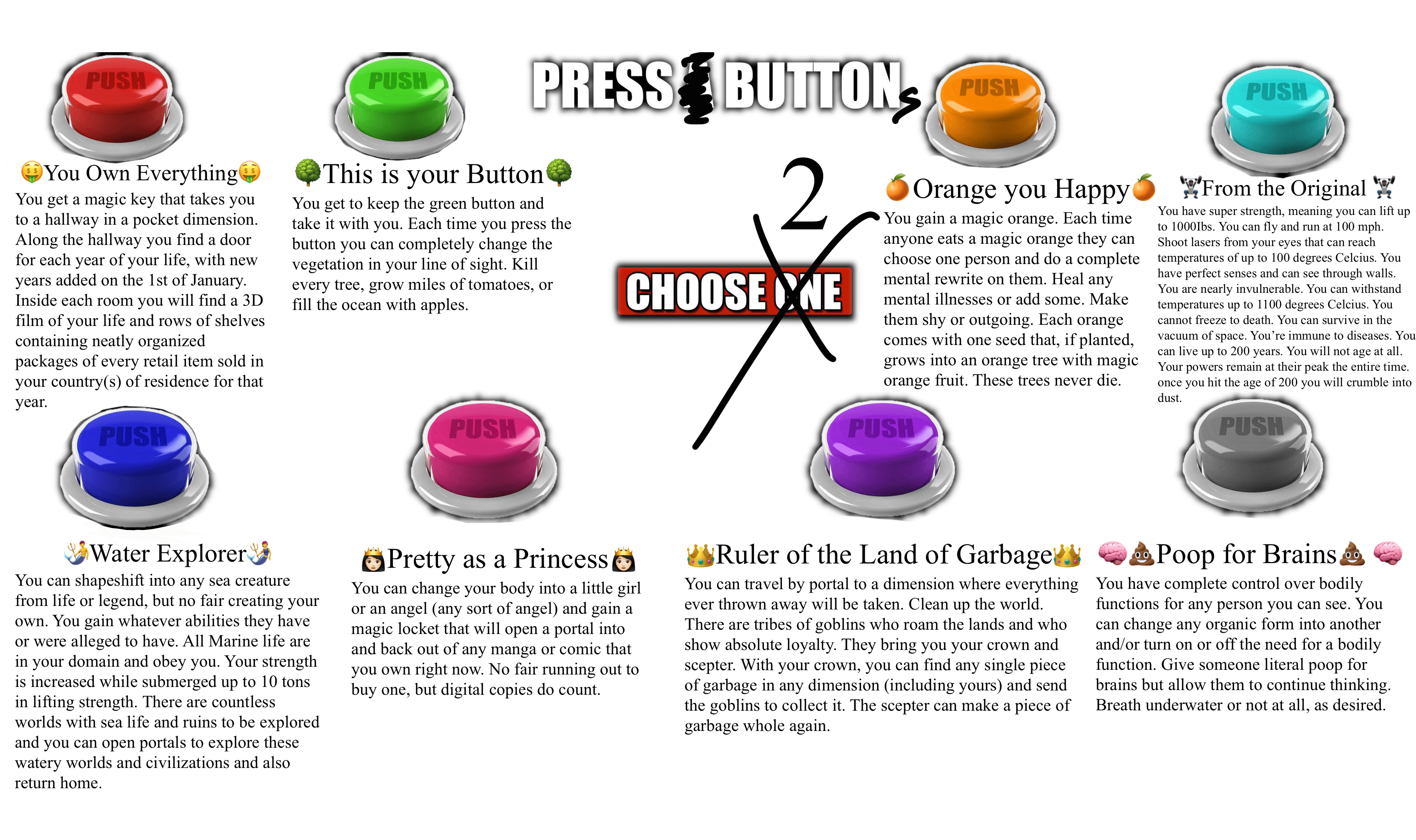 buttons are you happy pressing on can i have a key made without the original