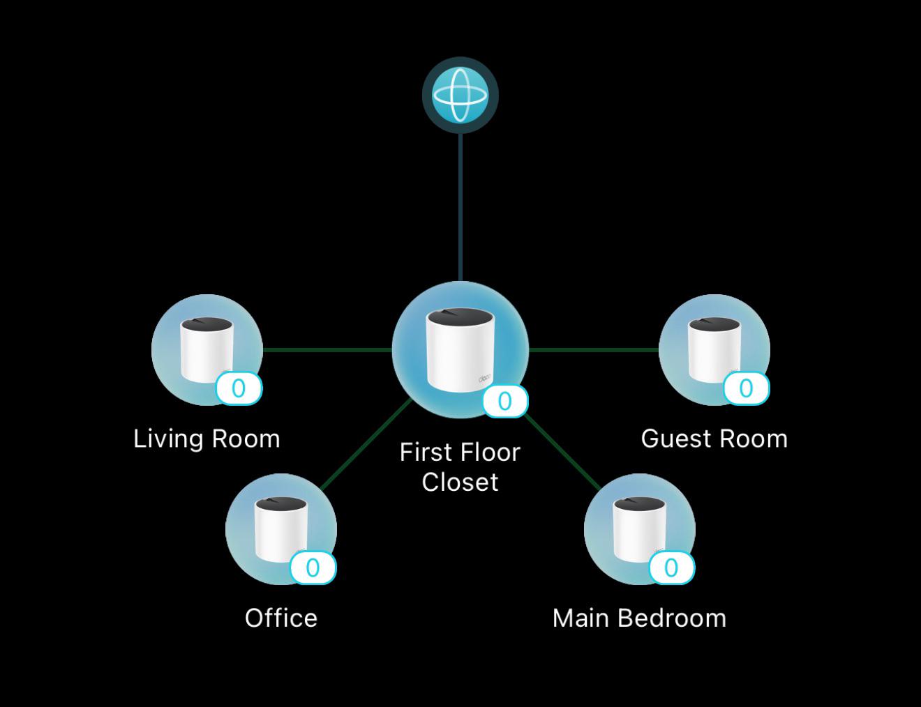 お知らせ：別のルーターを使用する場合は、DECOは「アクセスポイントモード」を使用する必要があります : rTpLink