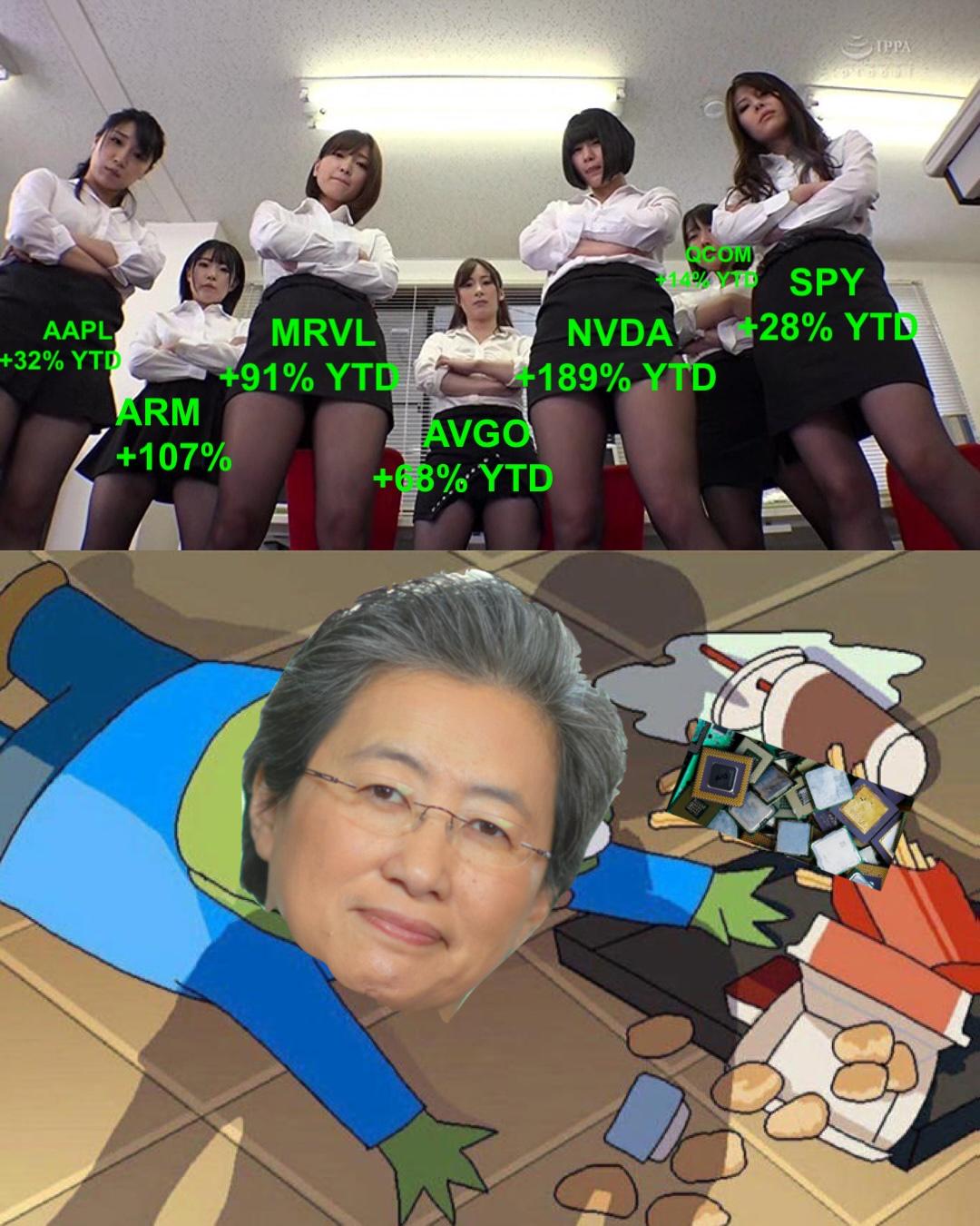 AMD -6.08% YTD : rwallstreetbets