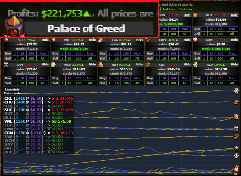 Cookie Clicker Appid 1454400 Steamdb In addition its ideal to put the Nursetulips so the effects on them overlap the bonuses stack multiplicatively.