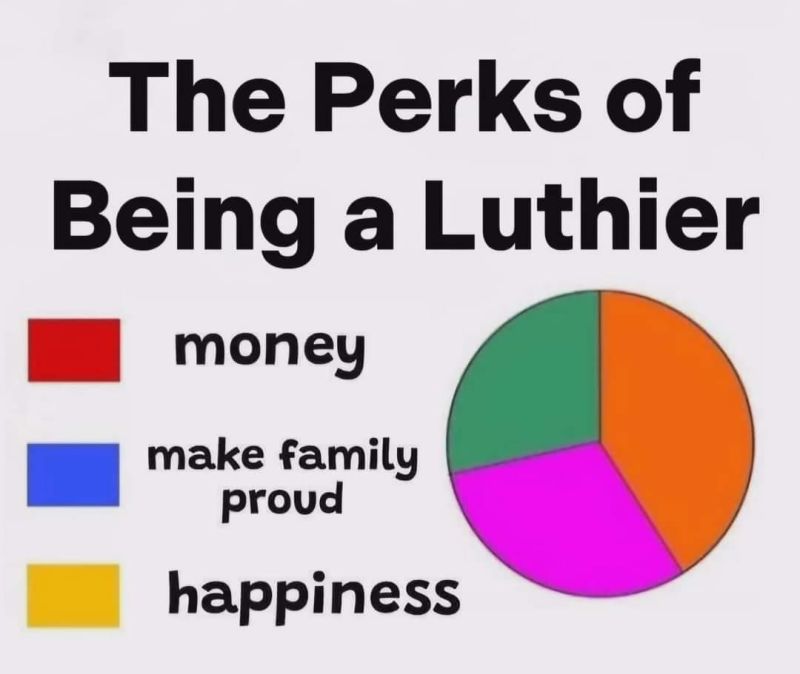 Truth R Historicaltotalwar - Geometric Illustrations - Incredible High Resolution Collection