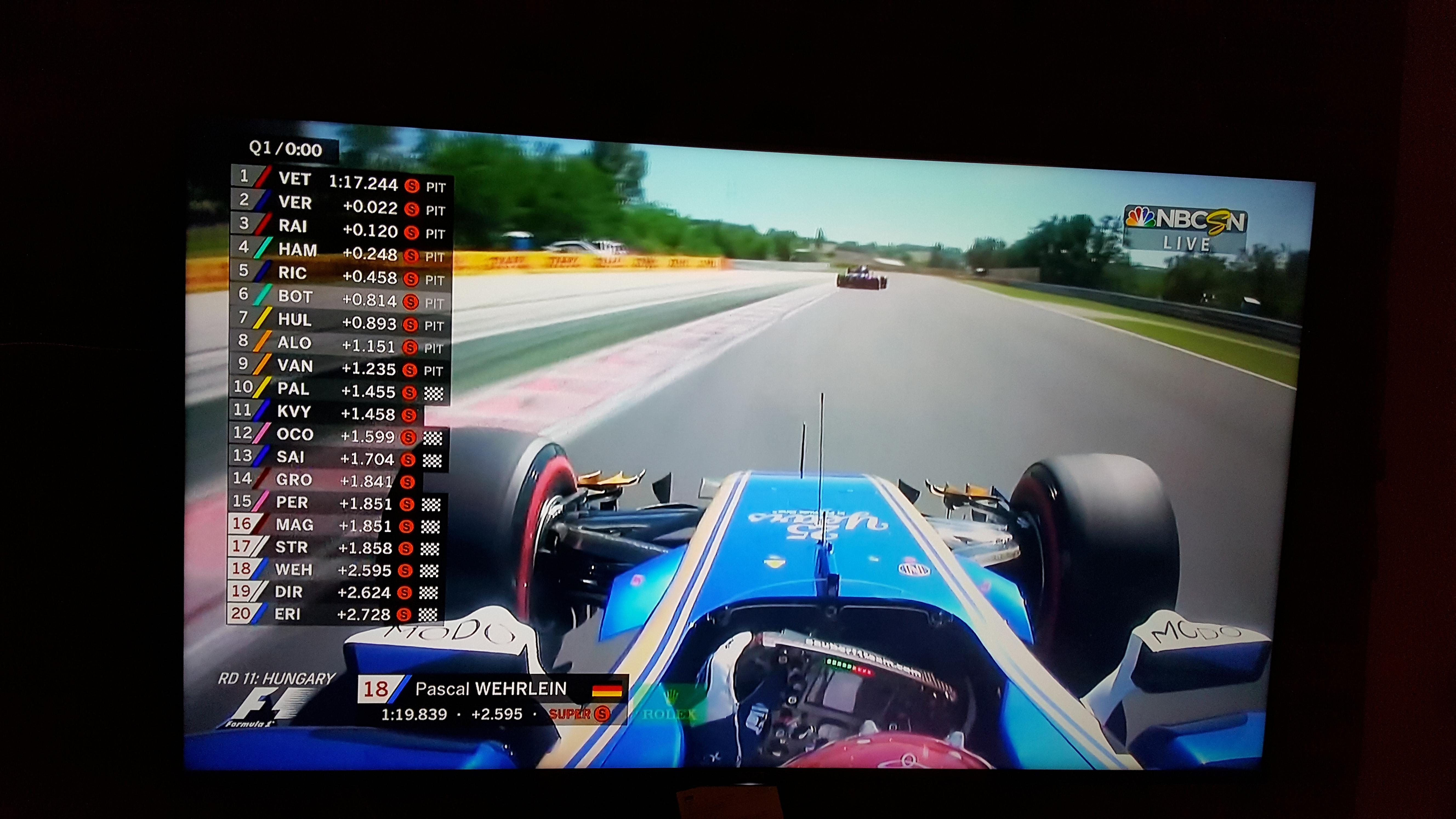 Magnussen Missed Q2 By That Much Formula1