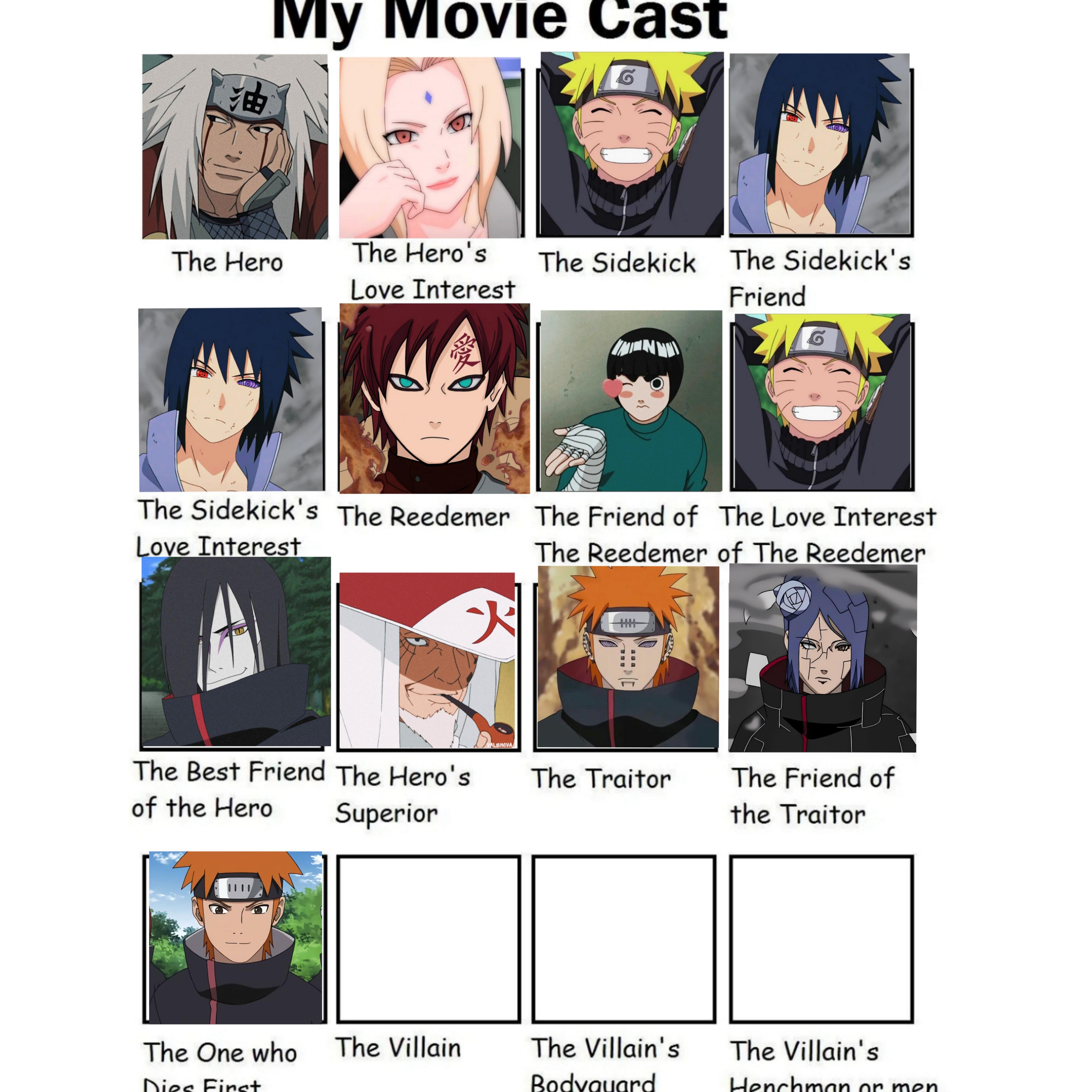 I guess In this universe Sasuke and Naruto found a way to reproduce with  two dicks : rdankruto