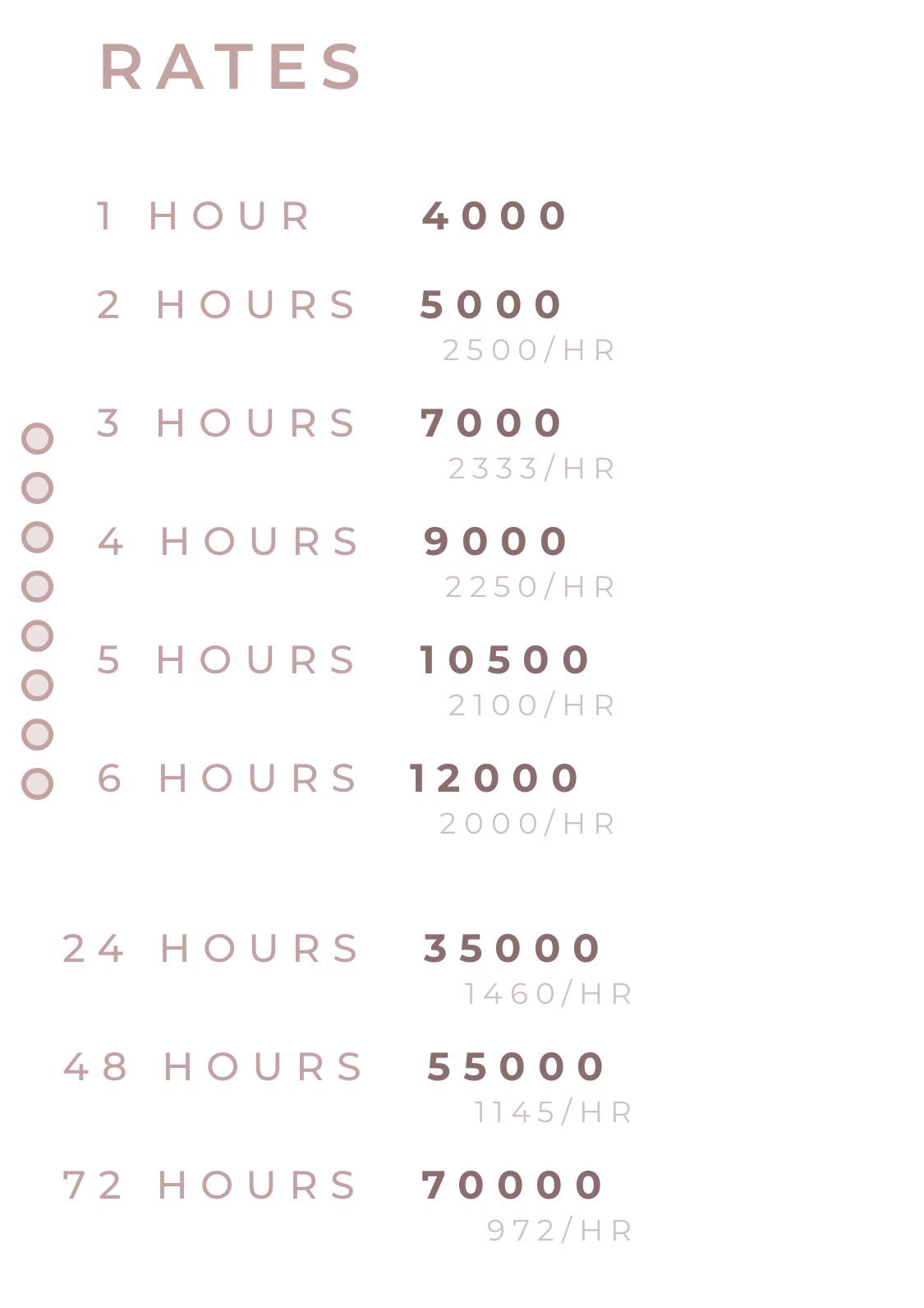 Aellas rates got leaked : rredscarepod