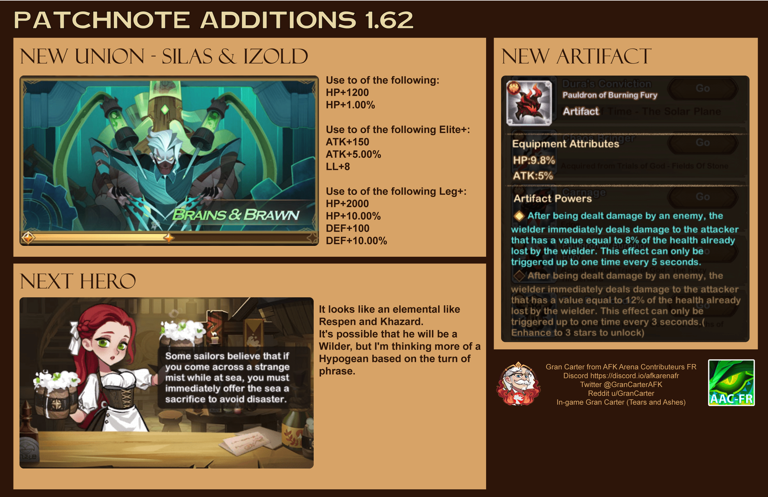 I specifically love the game because it’s something i can check a few times a day and progress slowly over months of playing. Patchnote Additions 1 62 Morael S Abilities R Afkarena