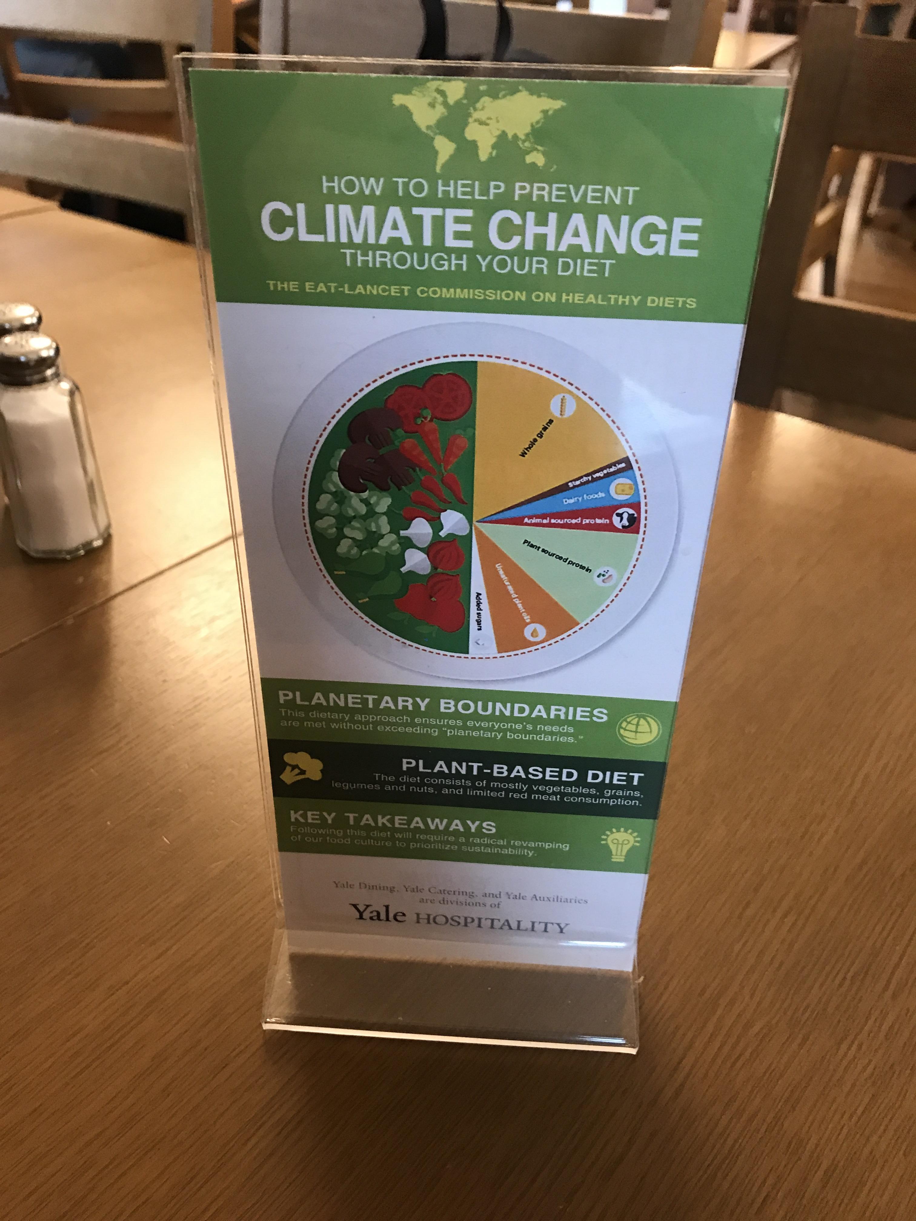 Yale Encouraging Students To Adopt A Mostly Plant Based Diet