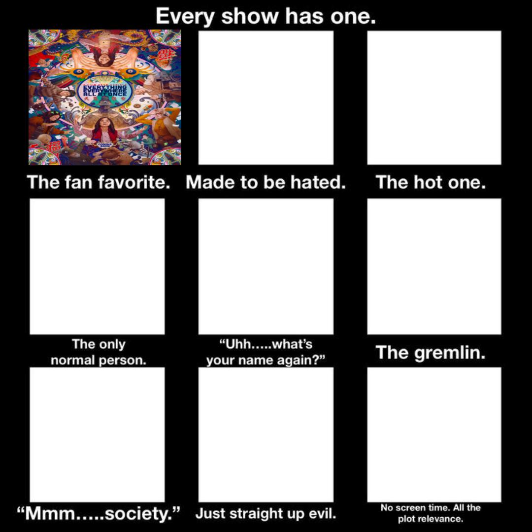 Everything everywhere all at once won last round now which a24 film is made  to be hated : rA24