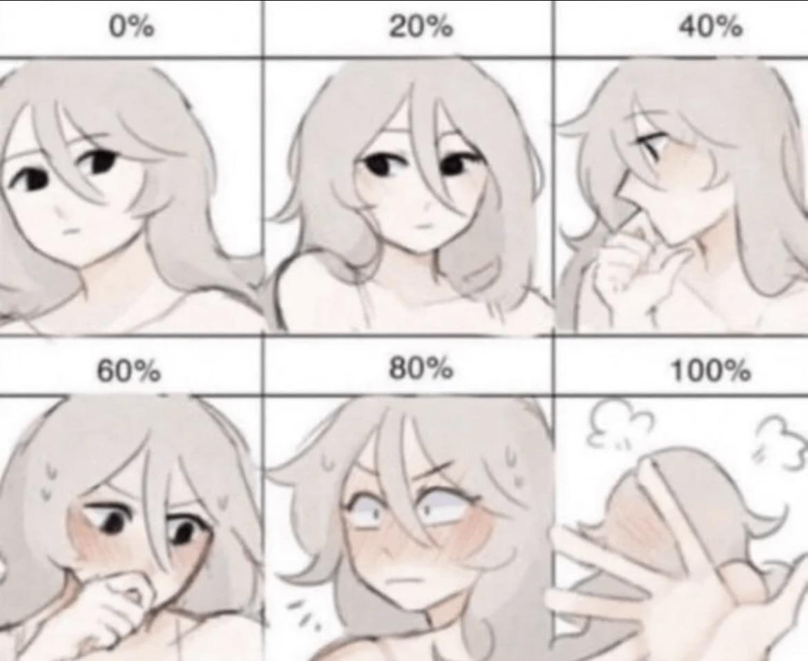 SPICY SCALE: 0% to 100% 🌶️🌶️ : rboyslove