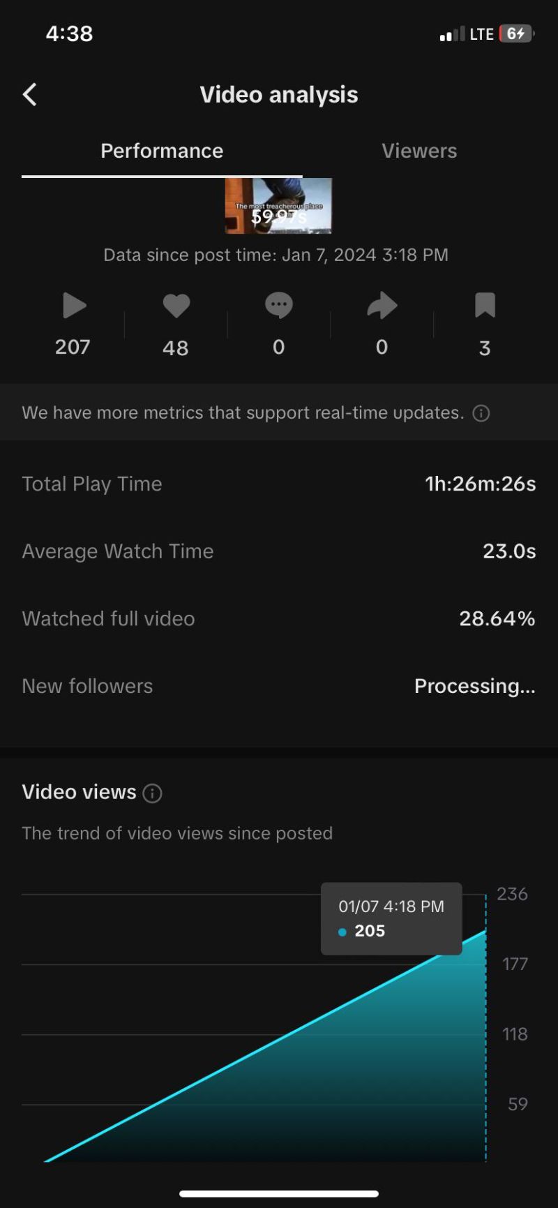 Do Anyone Have This Issue R Tiktokhelp - Modern Mountain Wallpaper - Desktop