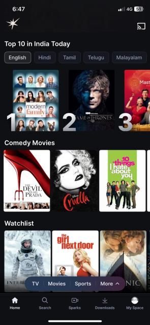 Modern Family being No.1 in India..