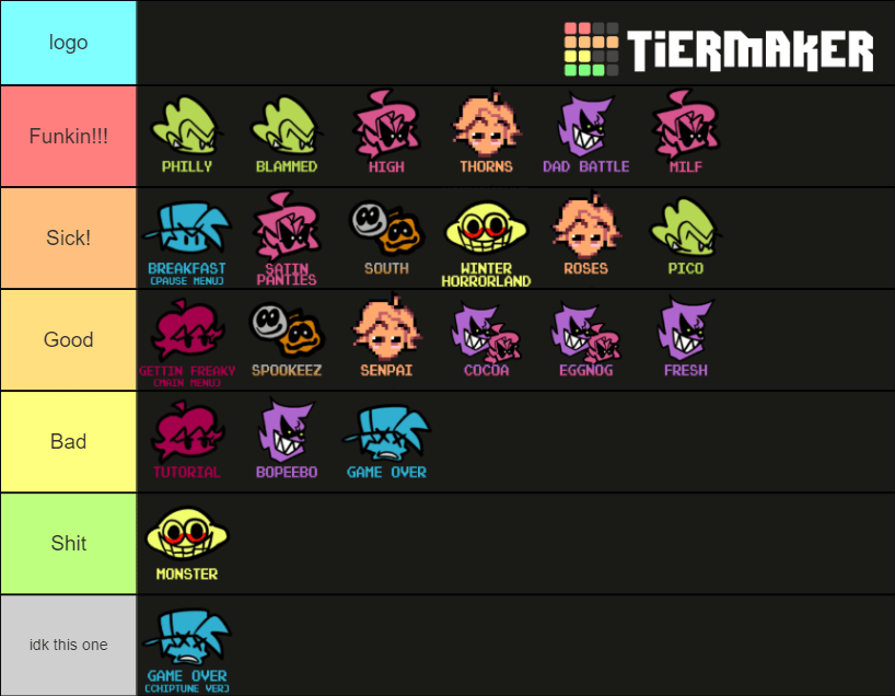 Another Song Tier List Fandom If you sign up you can save future tier lists in your library.