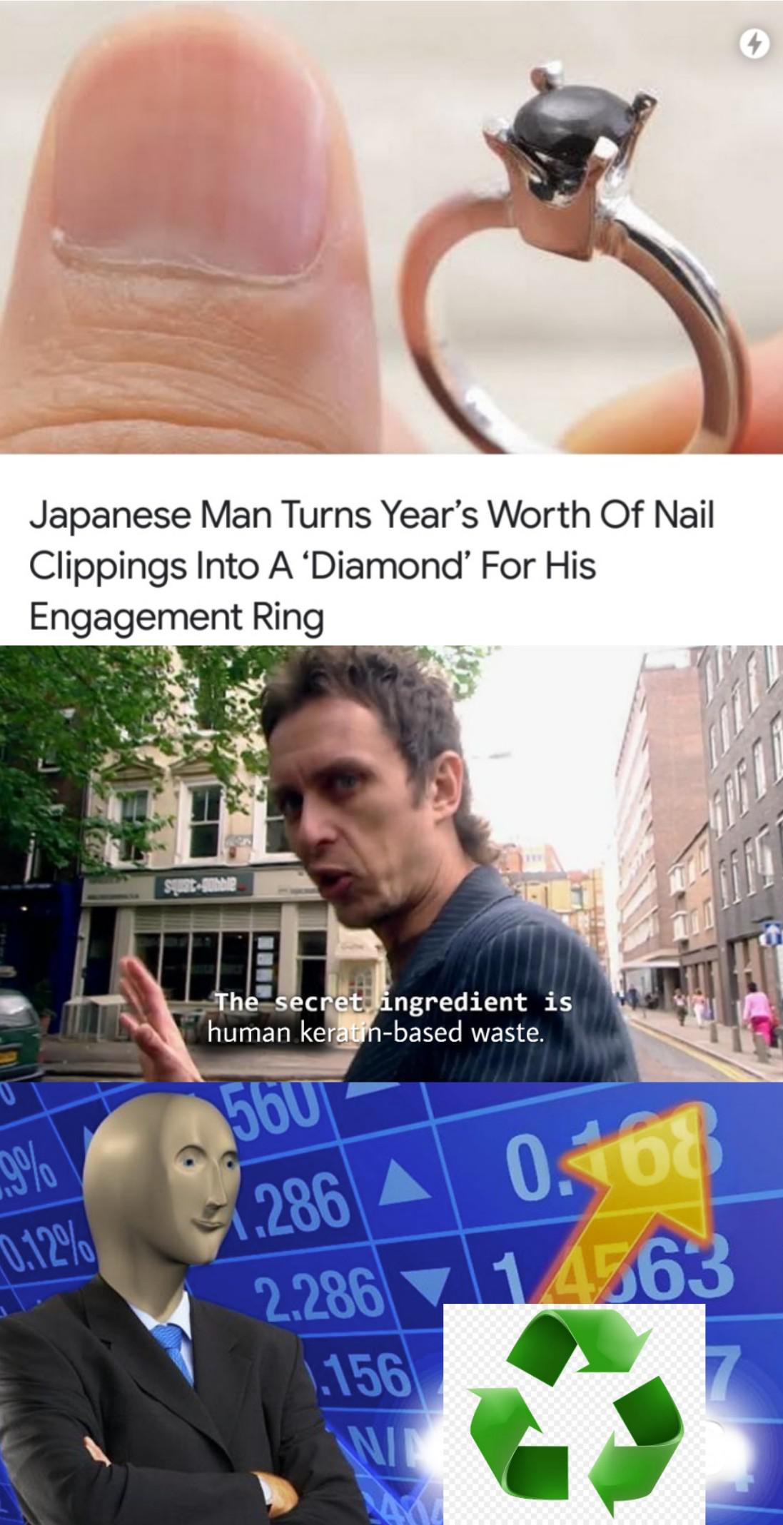 Scarica Gratis Images Increased Environmental Awareness Increased Proposal Stonks Memes le plus cool par