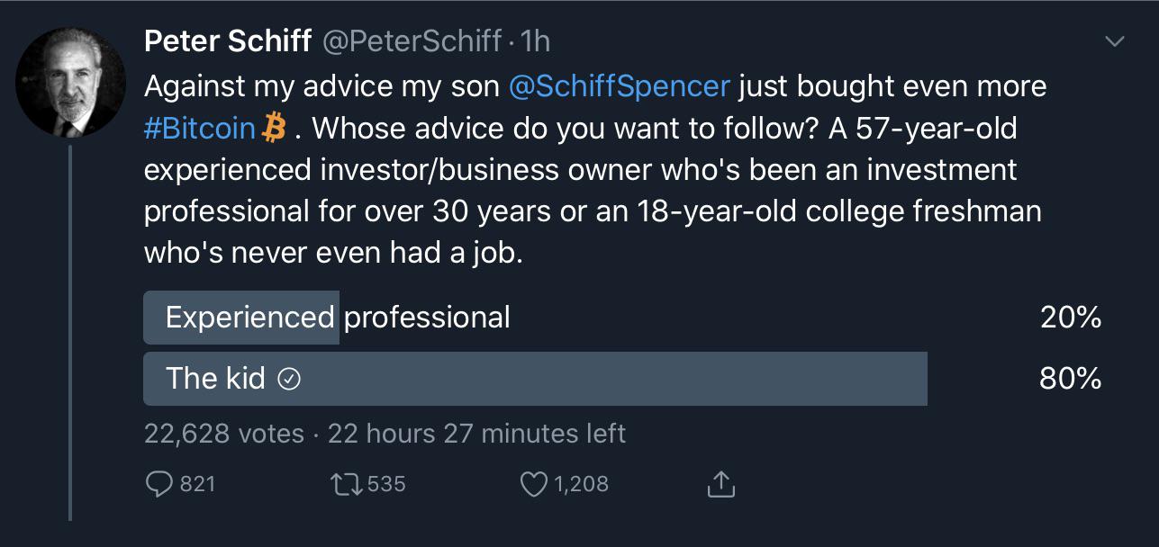 peter schiffs son just bought even more bitcoin rcryptocurrency on peter schiff son twitter